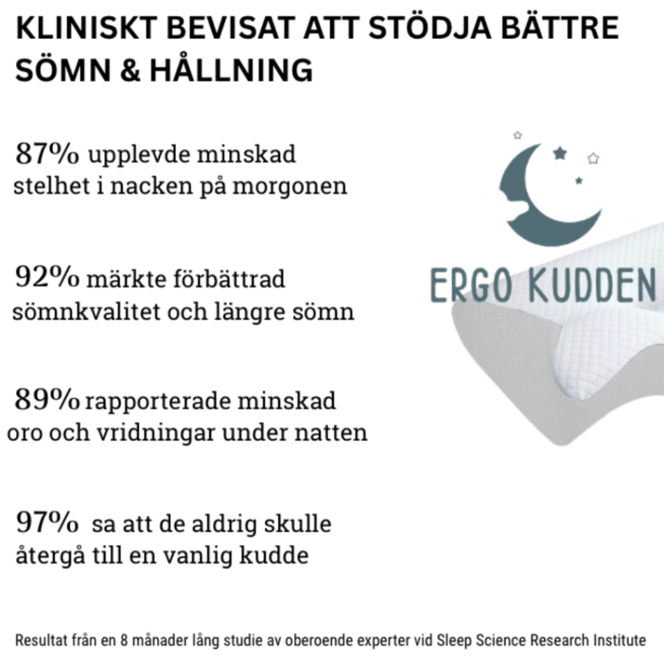 ErgoKudden - Ergonomisk sömn för ett hälsosammare liv